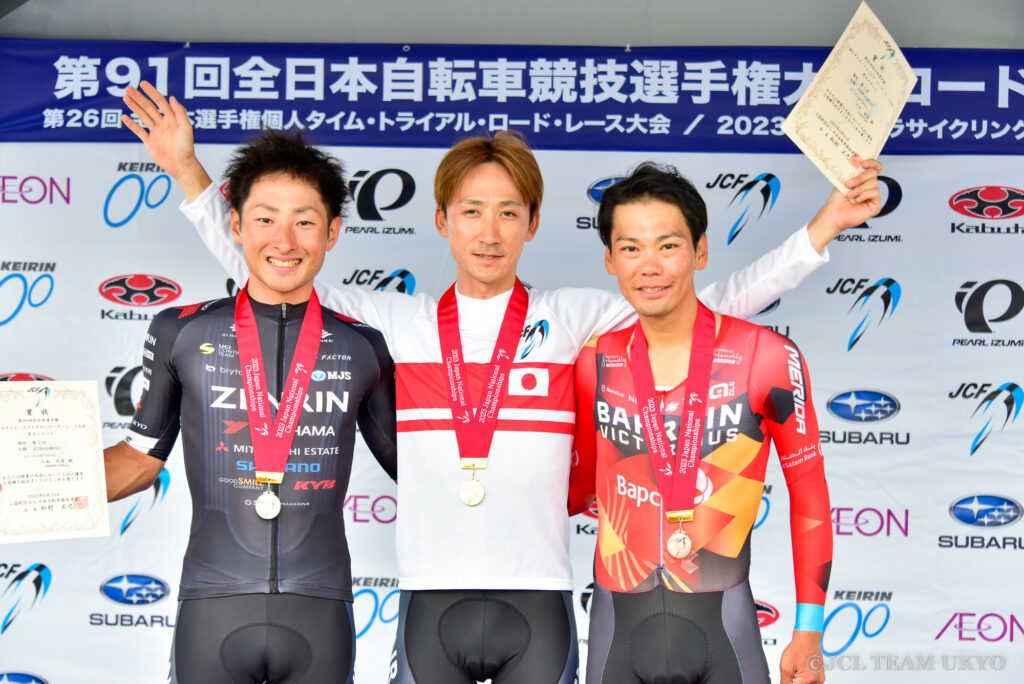 全日本選手権 タイムトライアル REPORT