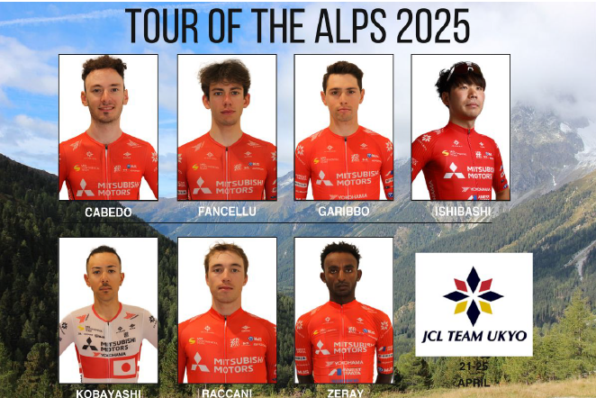 【RACE紹介】Tour of The Alps Race Previwe