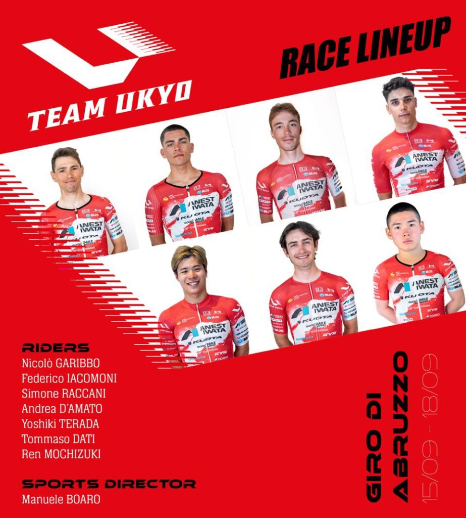 【RACE紹介】Il Giro d’Abruzzo